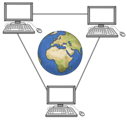 Internet